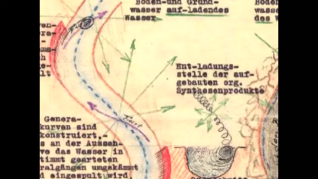 schauberger